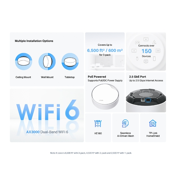 Deco X50-PoE Pack 3 AX3000 Whole Home Mesh WiFi 6 System with PoE image 3